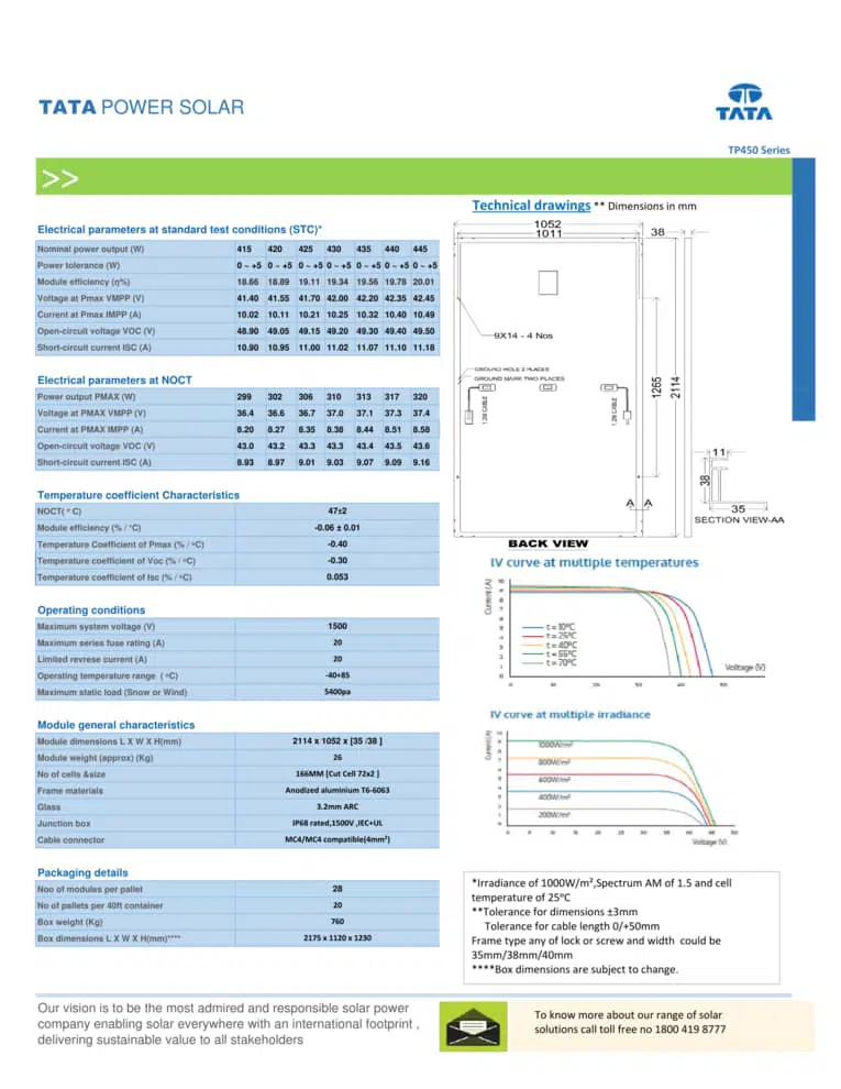 Solar Panel Specification