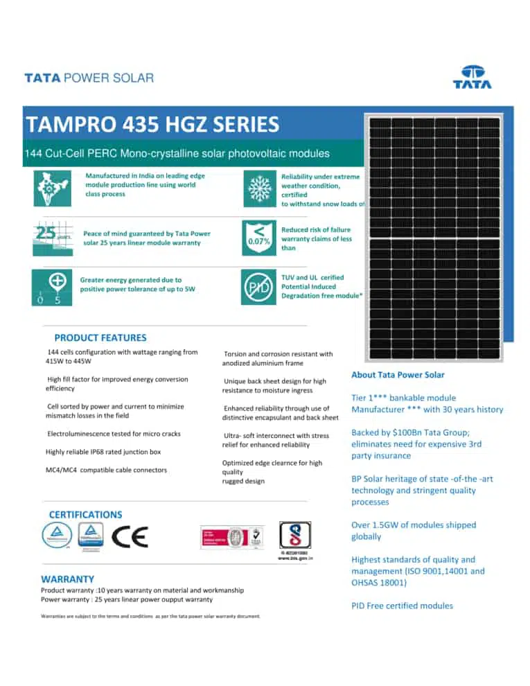 Solar Panel specification