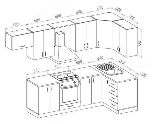 kitchen measurement