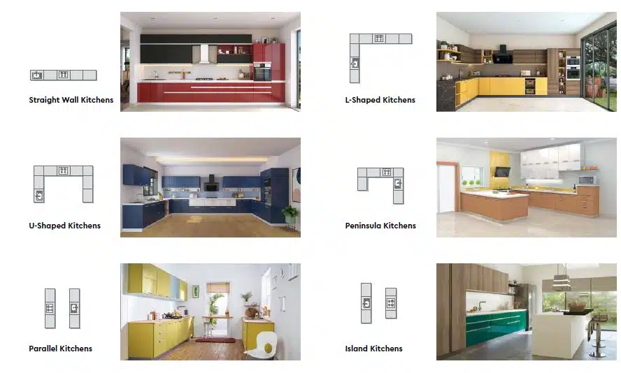 Modular kitchen design